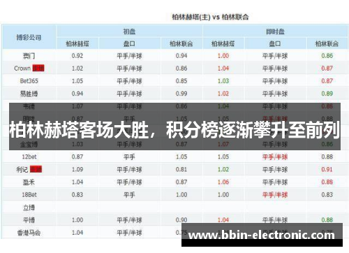 柏林赫塔客场大胜，积分榜逐渐攀升至前列